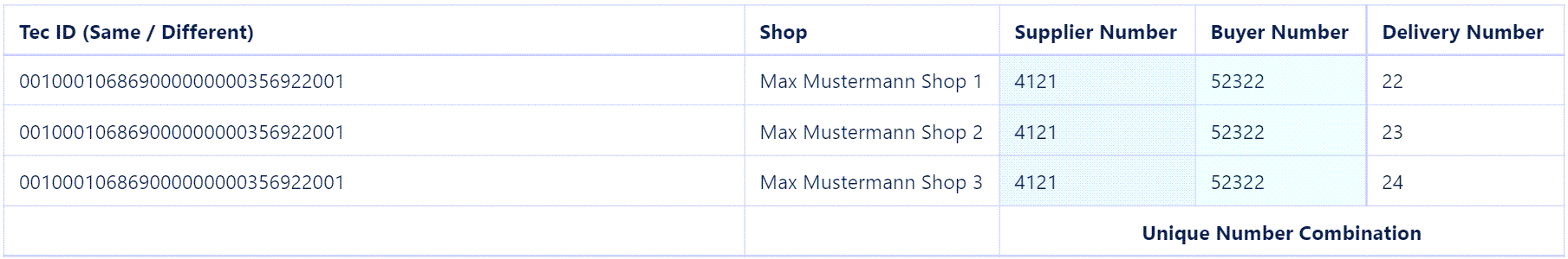tablec.png